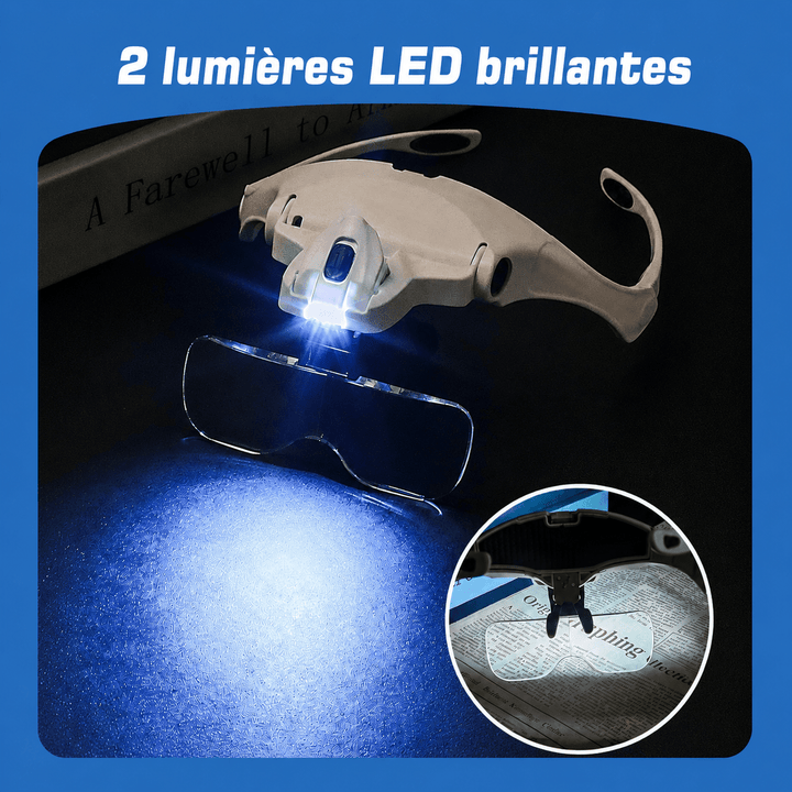 Lunette Loupe Frontale LED — 5 Lentilles 1.0x à 3.5x - Elegance Beauty Suisse