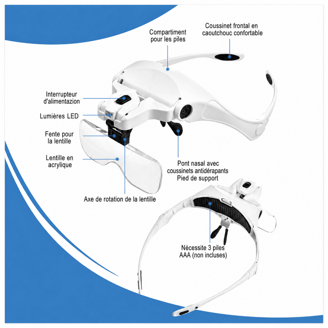 Lunette Loupe Frontale LED — 5 Lentilles 1.0x à 3.5x - Elegance Beauty Suisse