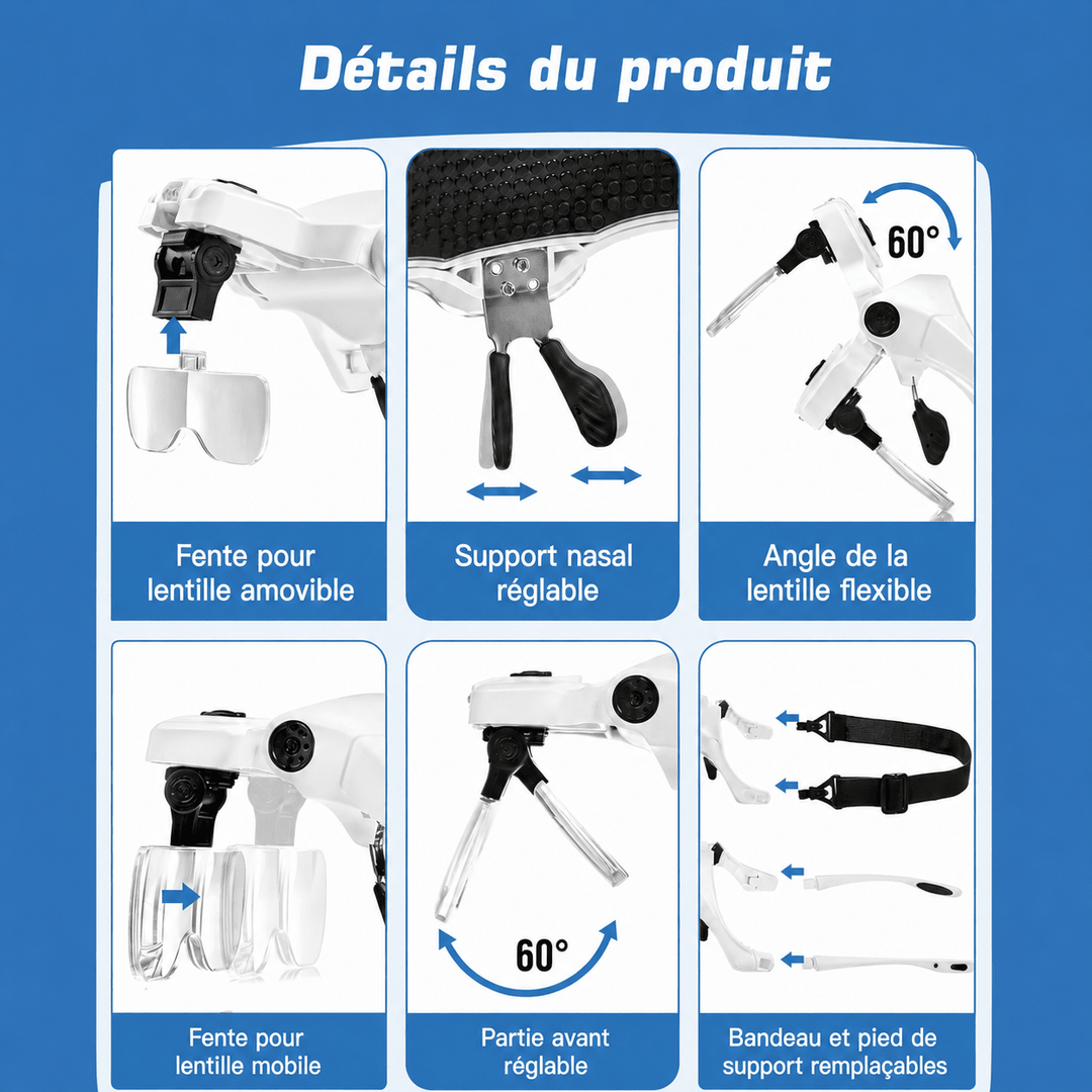 Lunette Loupe Frontale LED — 5 Lentilles 1.0x à 3.5x - Elegance Beauty Suisse