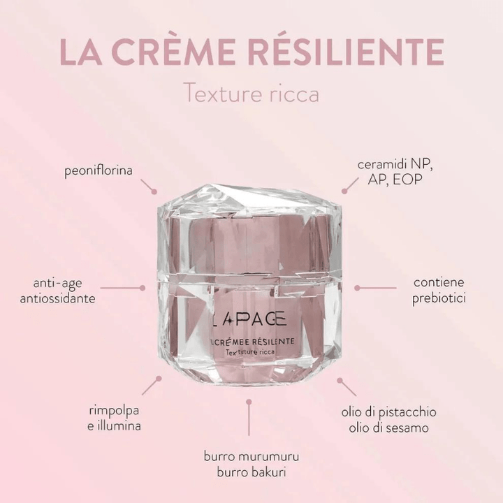 La Crème Résiliente - Elegance Beauty